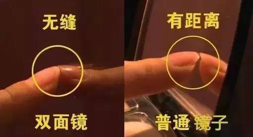 手指判断法 手指判断法