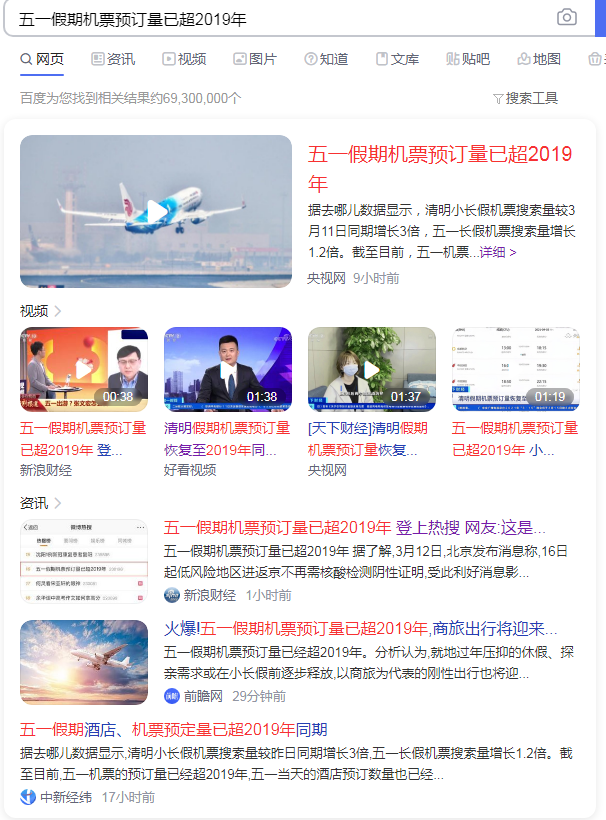 五一假期机票预订量超2019年